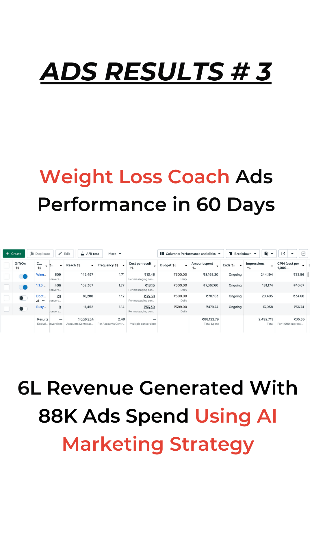 Client ads dashboard result 3