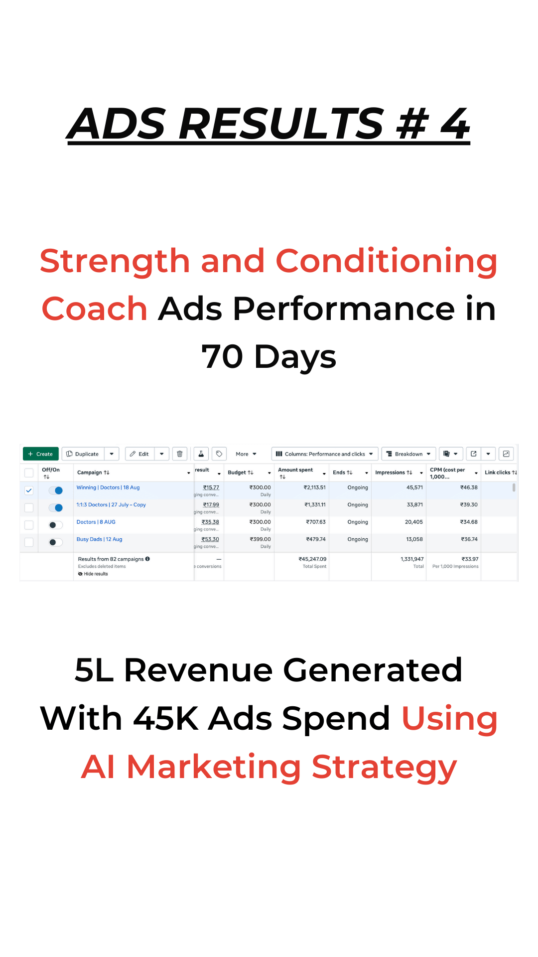 Client ads dashboard result 4
