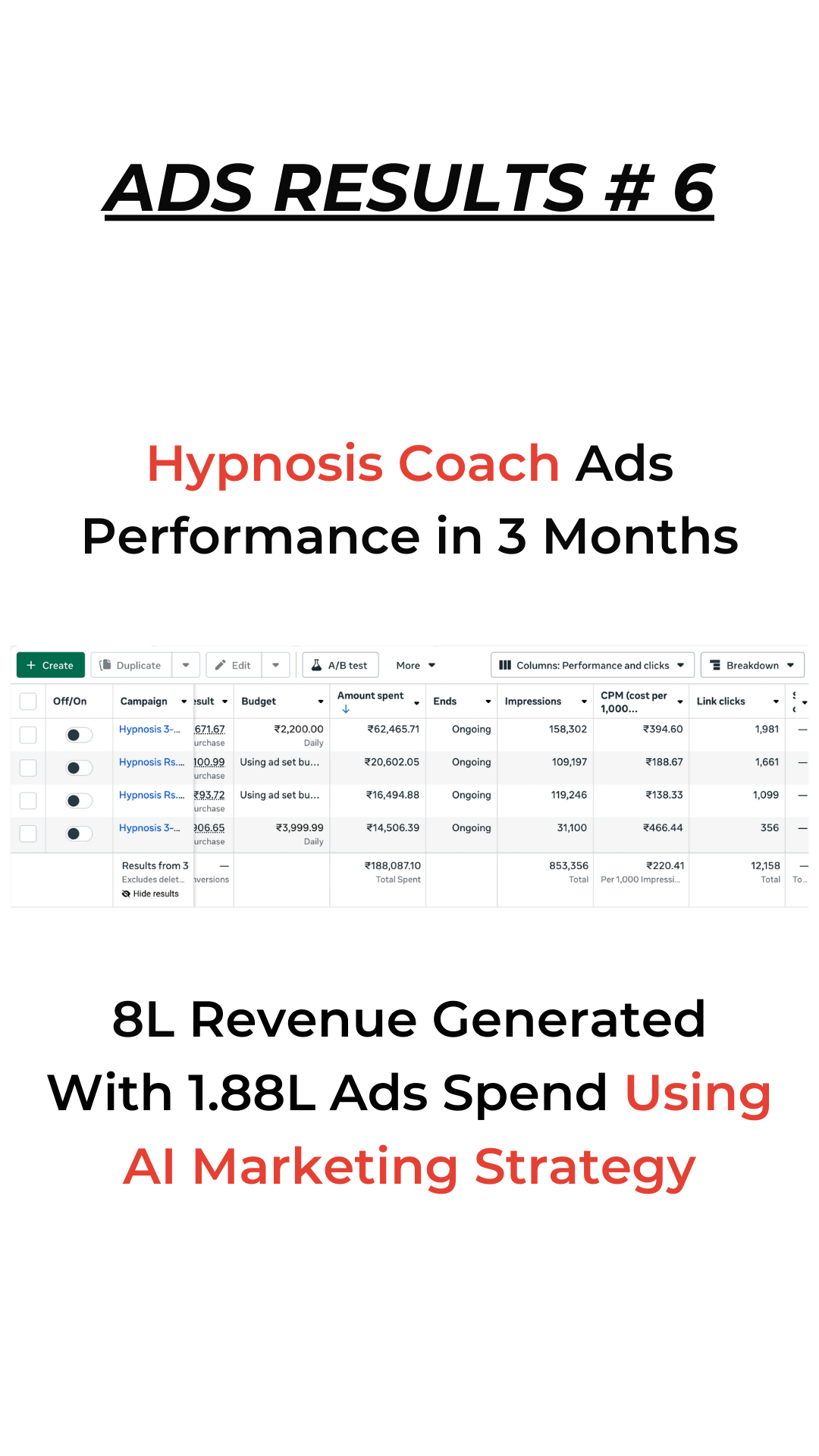 Client ads dashboard result 6